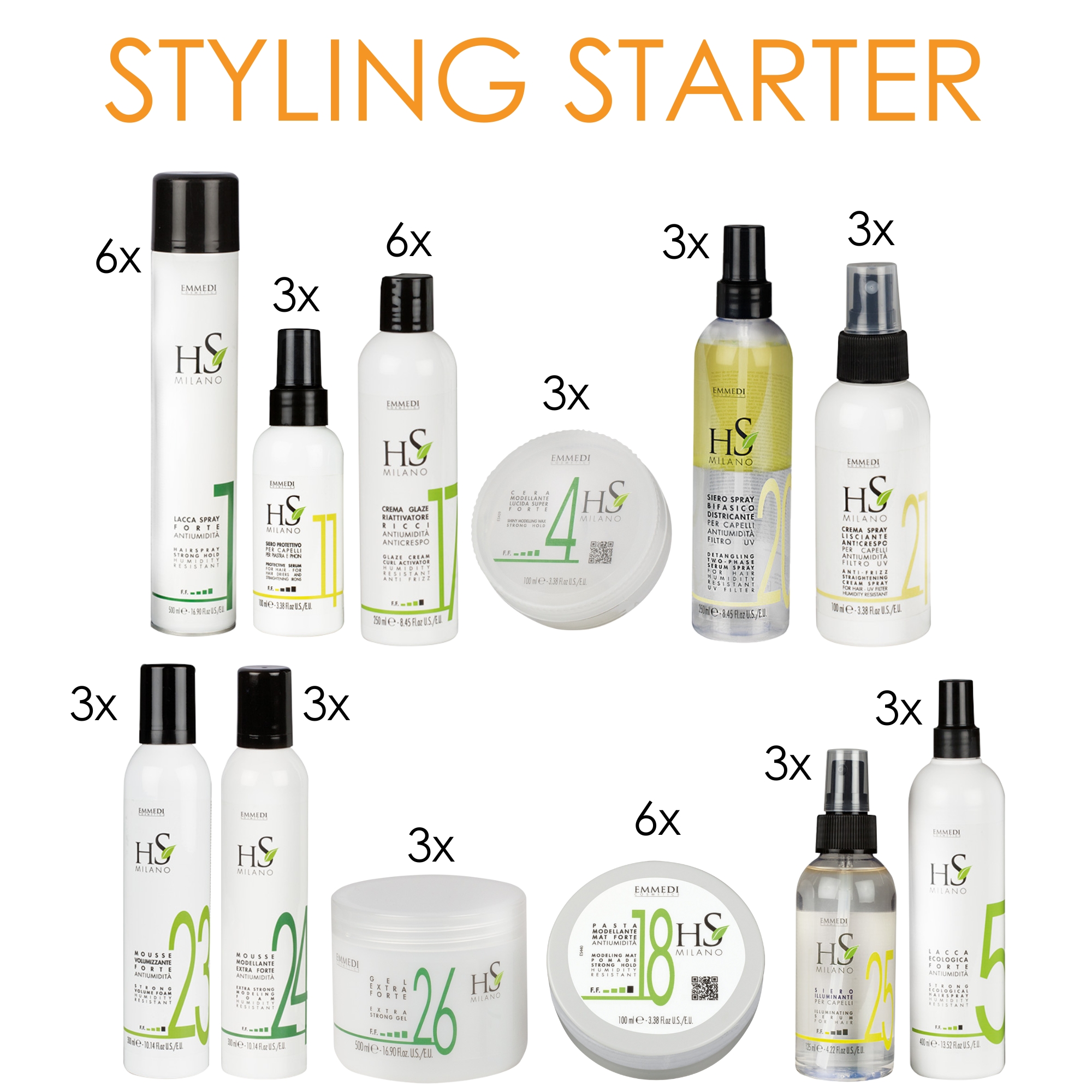 Starterset Styling Basic