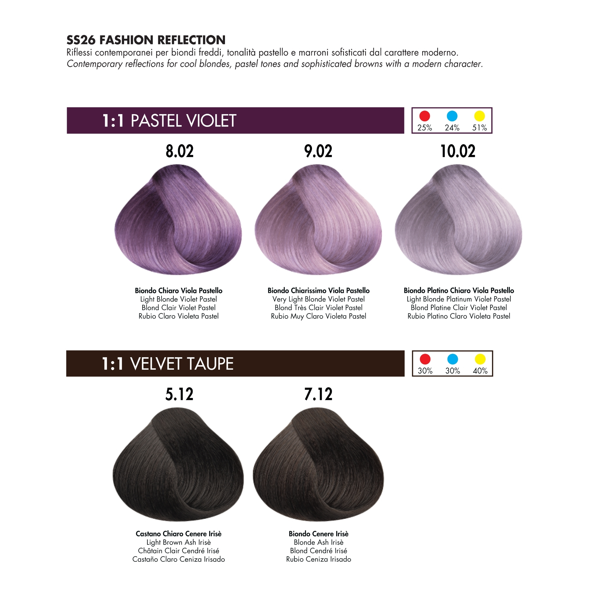 Farbkarte Limited Color Collection SS26