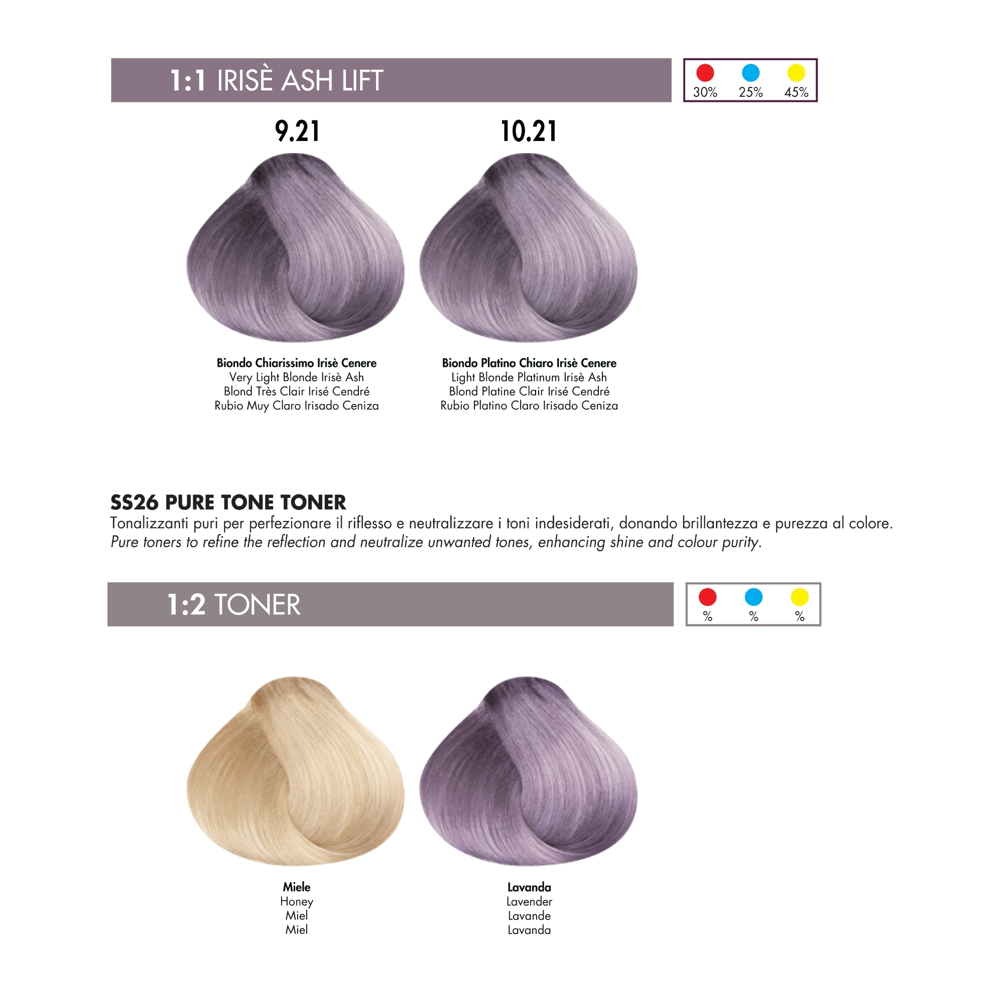Farbkarte Limited Color Collection SS26