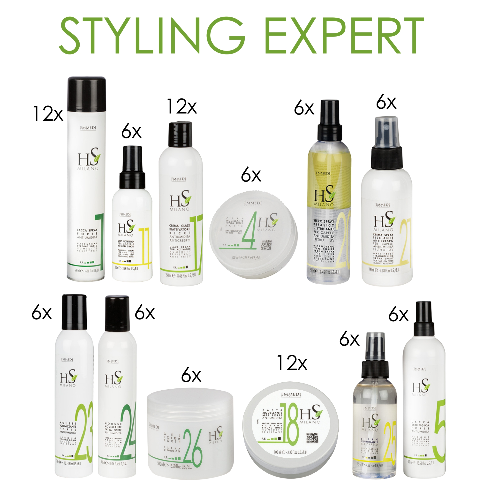 Starterset Styling Expert