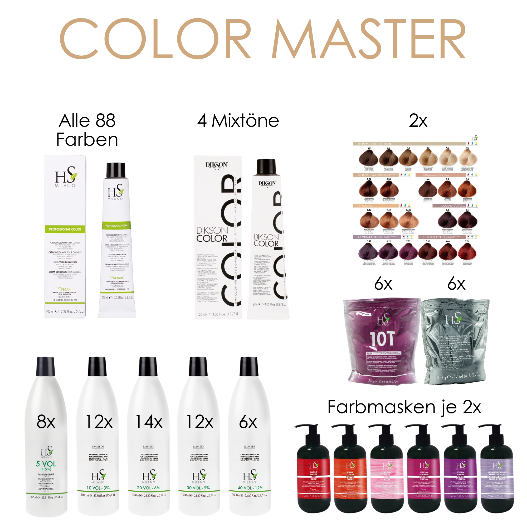 Starterset Color Master