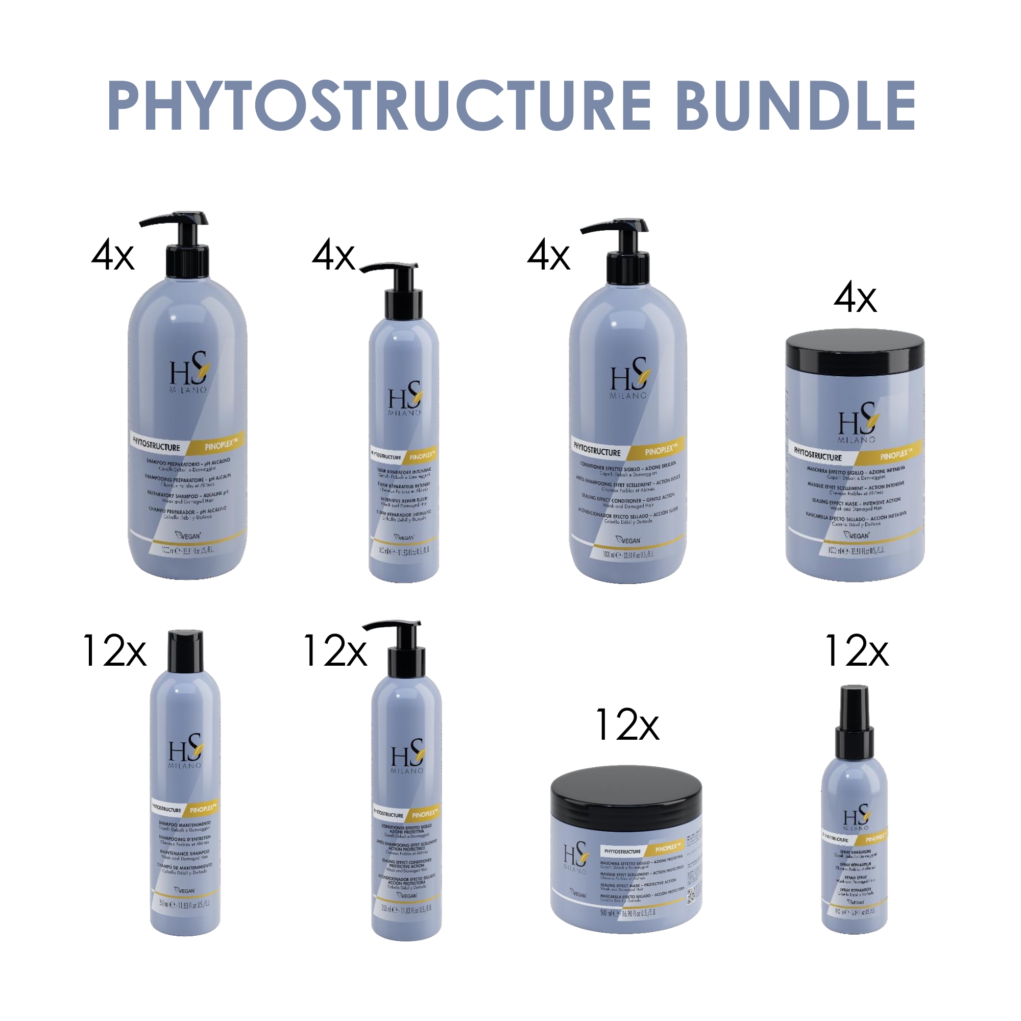 Phytostructure PinoPlex™ BUNDLE 10%